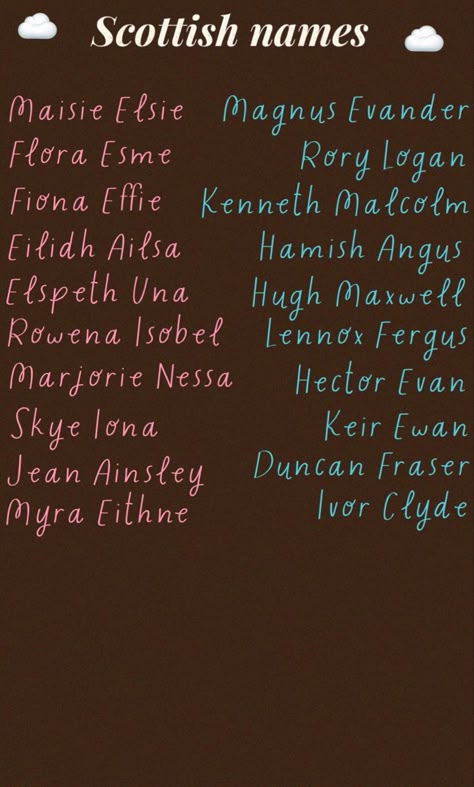 Last Names Ideas, Unique Name Ideas, Celtic Name, Gaelic Names, Welsh Names, Scottish Names, Witch Names, Twin Names, Oc Names