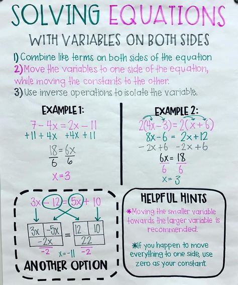 SmartPugTeaching on Instagram: “Day 18 (math 8): Equations, equations and more equations. Here is my anchor chart over solving equations with variables on both sides.…” Solving Multi Step Equations Anchor Chart, Solving One Step Equations Anchor Chart, Multi Step Equations Anchor Chart, System Of Equations Anchor Chart, Solving Equations Anchor Chart, Inequalities Anchor Chart, Equations Anchor Chart, Solving Multistep Equations, Multistep Equations