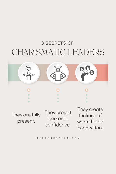 Discovering the 3 secrets of charismatic leadership - it's all about connecting deeply, inspiring authentically, and leading with purpose!  Dive in and unlock your charismatic potential today.   #Leadership #Charisma #Warmth #confidence #connection #emotionalintelligence Charismatic Leadership, Inspirational Leaders, Life Management, Motivational Picture Quotes, Published Author, Keynote Presentation, Beauty Standards, Challenge Me, Leadership Development