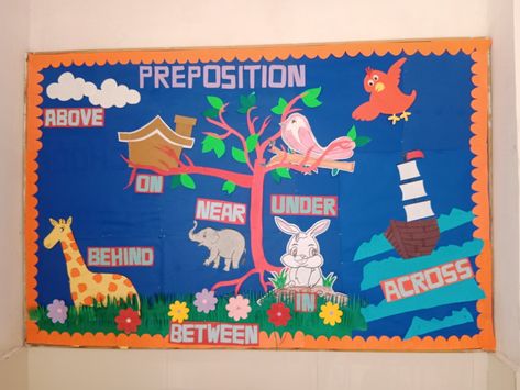 Grammar-Preposition Preposition Chart Ideas, Preposition Tlm, Preposition Chart, Prepositions For Kids, English Newspaper Articles, Prepositions Activities, School Preschool Activities, Positional Words Activities, School Board Ideas