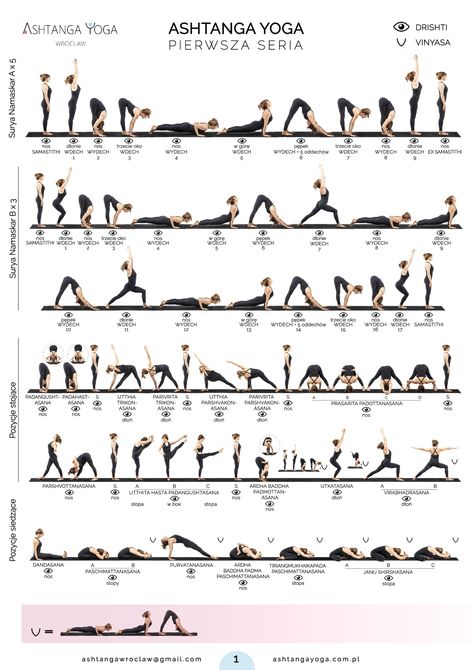 Ashtanga Yoga Sequence, Ashtanga Yoga Poses, Ashtanga Yoga Primary Series, Air Yoga, Ashtanga Vinyasa Yoga, Morning Yoga Routine, Yoga Vinyasa, Yoga Illustration, Yoga Time