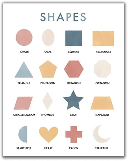 Amazon.com: ShopHaven Shapes Poster, Shapes Print, Educational Classroom Poster - 11x14 - Unframed Print - Decor for Home, Classroom, Bedroom, Nursery, Kids Room, Dorm, Gift : Posters & Prints