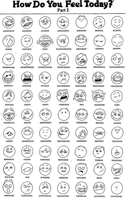 How do you feel today?  This has so many more than the one I already have!! Emotion Charades, Joy School, Recreational Therapy, Therapeutic Recreation, Emotion Chart, Recreation Therapy, Feelings Chart, School Health, Counseling Resources