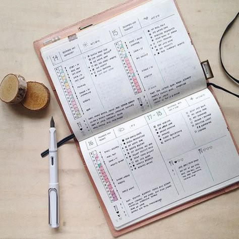 35 Bullet Journal Weekly Spreads to Explore - Simple Life of a Lady Prepare For Moving, Weekly Log, Journal Weekly Spread, Bullet Journal Weekly, Bullet Journal Weekly Spread, Bullet Journal Planner, Bujo Ideas, Dot Journals, Bullet Journal Spread