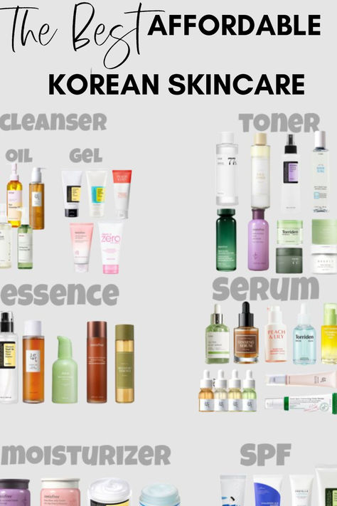 Make UpSerumKoreanHaarKoreaSkin AdviceSkin RoutineFace Skin CareMakeup
yourfaveshawty Korean Skincare Routine Simple, Korean Skincare Order Of Application, Vegan Korean Skincare, Korean Skin Care Combination Skin, Korean Skin Care Black Women, Korean Face Products Skin Care, Best Glass Skin Products, Viral Korean Skincare, Korean Skincare Anti Aging