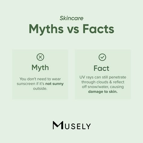 MYTHS VS. FACTS: Did you know that it's important to wear sunscreen even if it's not sunny outside? - The sun's UV rays can still penetrate through clouds on a cold, gloomy day. - Make sure to apply sunscreen daily as the last step of your skincare routine (before any makeup), and reapply every 2 hours when spending time outside! - We recommend using The Day Cream, a broad-spectrum mineral sunscreen with SPF 50. Order now at musely.com/otc Sunscreen Facts, Skin Care Myths, Myths Vs Facts, Skincare Facts, Skin Facts, Small Business Instagram, Skin Care Business, Aesthetic Clinic, Business Instagram