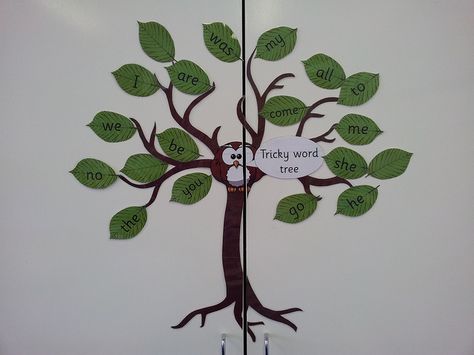 Tricky Word Tree Vocabulary Tree Display, Tricky Word Tree, Ckla Spelling Trees, Ckla Tricky Word Wall, Word Tree Classroom Ideas, Phonics Tricky Words, Jolly Phonics Tricky Words, Jolly Grammar, Family Tree Cross Stitch