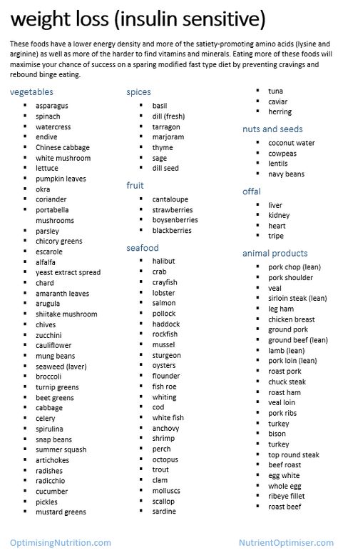 low and high energy density foods to fine-tune your nutrition – Optimising Nutrition Psmf Diet, Protein Sparing Modified Fast, High Protein Foods List, Fast Diets, Protein Foods List, Nutrient Dense Foods, High Protein Foods, Baking Powder Uses, Baking Soda Beauty Uses