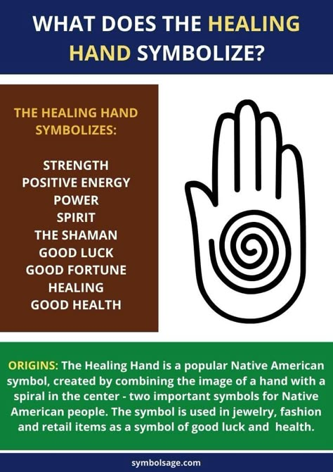 Magick Tattoo, Shaman Symbols, Hand Symbols, Native American Symbols, Lucky Symbols, Shamanic Healing, Healing Tattoo, Dream Symbols, Symbols And Meanings