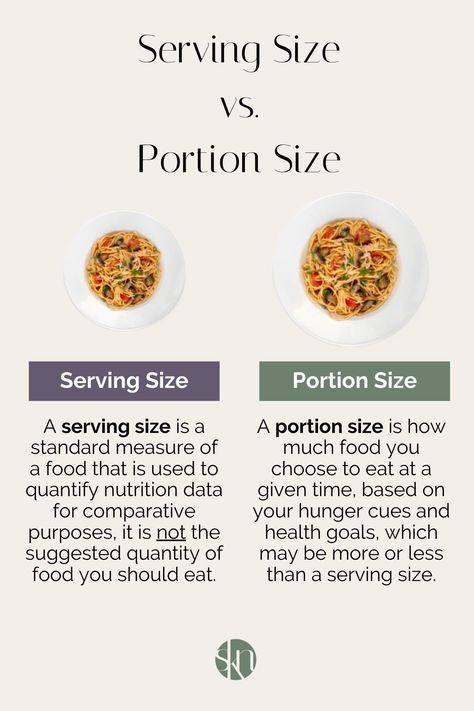 Food Portion Sizes, Better Eating Habits, Portion Size, Serving Sizes, Nutrition Facts Label, Better Eating, Sleep Eye, Portion Sizes, How To Eat Better