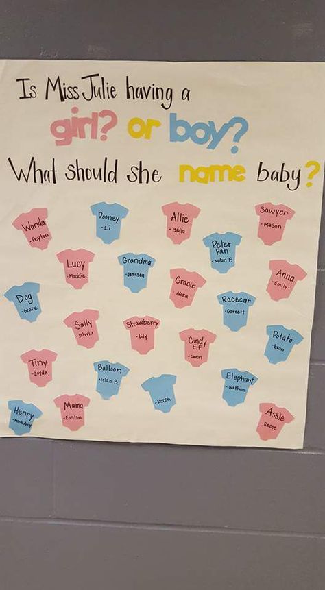 Preschoolers suggest names for their pregnant teacher's baby, and the names they came up with were perfectly hilarious. Pregnant Teacher, Name Suggestions, Funny Tumblr Posts, Preschool Teacher, What’s Going On, Melanie Martinez, Tumblr Funny, Tumblr Posts, Funny Posts