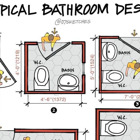 07sketches-Architecture&Design on Instagram: "Typical bathroom layouts. Picking the right bathroom setup for your home is crucial, and making sure each element is placed correctly is essential for it to work well.
.
.
#BathroomDesign #InteriorInspo #LayoutIdeas #ArchitecturalTouches #SpaVibes #FunctionalSpaces #DesignInspiration" 5x6 Bathroom Layout, Bathroom Setup, Bathroom Layouts, Bathroom Layout, Interior Inspo, Bathroom Design, Architecture Design, To Work, Design Inspiration