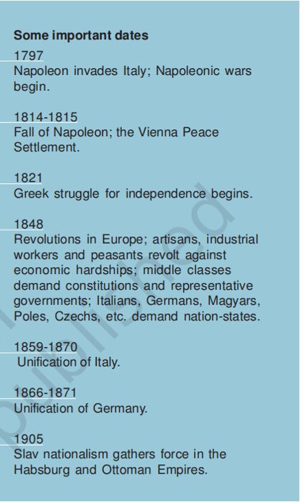 Class 10 Social Science: The Rise of Nationalism in Europe Notes - CBSE Guidance Rise Of Nationalism In Europe Notes, Class 10 Cbse Notes Social Science, Nationalism In Europe Class 10 Notes, Nationalism In Europe Notes, Class 10 Sst Notes, Social Science Class 10, Class 10 Social Science Notes, Class 10 Social Science, Class 10 Cbse