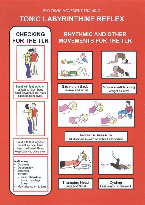 Reflex Exercises, Reflex Integration, School Based Therapy, Brain Gym For Kids, Myofunctional Therapy, Primitive Reflexes, Occupational Therapy Kids, Brain System, Learning Disorder