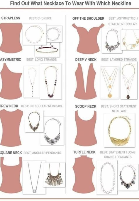 Neckline Necklace Guide, Necklace For Neckline, Necklace Guide, Fashion Terms, Fashion Dictionary, Fashion Vocabulary, Foundation Makeup, Fashion Capsule, Fashion Hacks Clothes