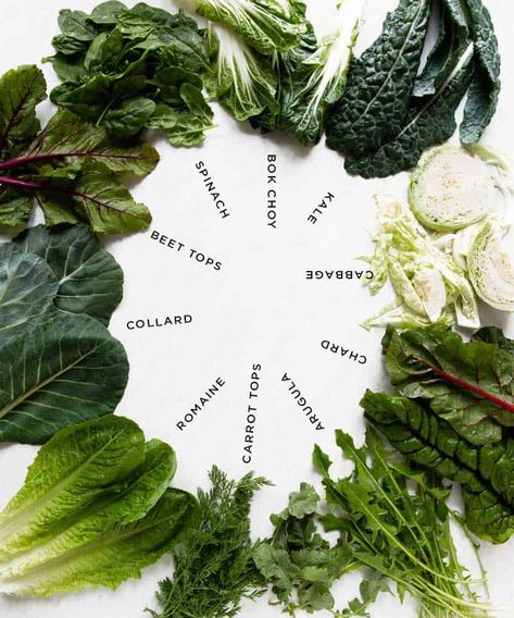 Leafy Greens: The Ultimate Guide | Not All Leafy Greens are the Same Leafy Greens Recipes, Afternoon Smoothie, Plant Based Pizza, Organic Smoothies, Best Green Smoothie, Easy Green Smoothie, Leafy Green Salads, Dark Leafy Greens, Carrot Top