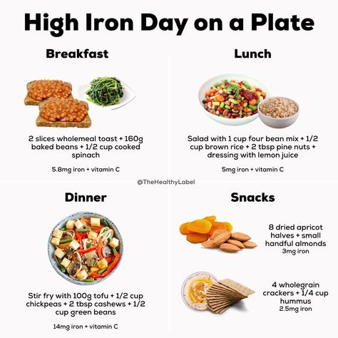 Follow @rethinkmindfullness for more! 💚🌱 Here's one full day meal with high source of iron. by @thehealthylabel 🌱 ▫ Follow 👉🏽 @rethinkmindfullness 👈🏾🌱 ▫ ▫ Follow 👉🏽 @rethinkmindfullness 👈🏾🌱 Together we can change how ONE BILLION PEOPLE see Food and Exercise. Join us today to start educating the world about the benefits of plant-based food & exercise. ▫ Tag a friend. Sharing is caring 🙋🏽‍♂️ ▫ Save for later 📲 ▫ Turn on post notification🔔⁣⁠ Follow 👉🏽 @rethinkmindfullness 👈🏾🌱 Rich People Food Recipes, Anemic Diet Iron Deficiency Meals, Healthy Iron Rich Meals, High Iron Vegan Meals, Food For Anemic People, Foods For Anemic People, Recipes For Anemic People, High Iron Meals Recipes, Iron Rich Meals Recipes