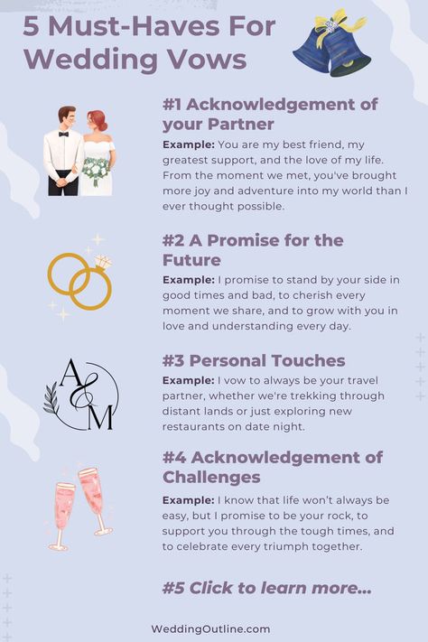 An infographic explaining 5 vital components to any wedding vow template. How To Write A Vow Marriage, How To Structure Wedding Vows, Vow Layout, Vows For Wedding Ceremony, Vows To Husband Ideas, Vow Writing Template, Vow Outline, How To Write Vows, How To Write Wedding Vows