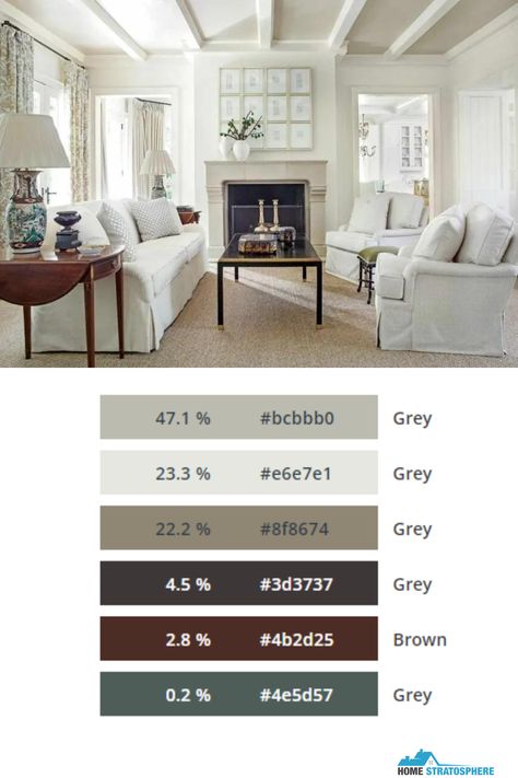 White Formal Living Room Color Analysis with Exposed Beams Ceiling and Stone Fireplace White Beam Ceiling Living Room, White Ceiling With White Beams, White Ceiling Beams Living Room, White Beams Living Room, White Beam Ceiling, Exposed Beams Ceiling Living Room, Painted Beams Ceiling, White Formal Living Room, White Ceiling Beams