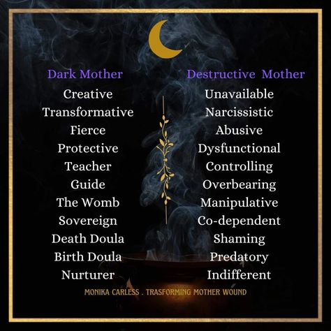 The archetype of Dark Mother can be confused with the Destructive Mother. Although both are shadows of the Mother archetype, they each live in our collective and personal unconscious in specific ways. In your work with the Mother Archetype, it is helpful to draw the distinction between the shadows. A shadow is something that is hidden or suppressed, and which, when brought to the light (conscious awareness) can be incredibly transformative. The Dark Mother is attuned to cycles such as life... The Mother Archetype, Pagan Grimoire, Mother Archetype, Shadow Archetype, Mother Wound, Dark Mother, Shadow Side, Sharp Nails, Conscious Awareness