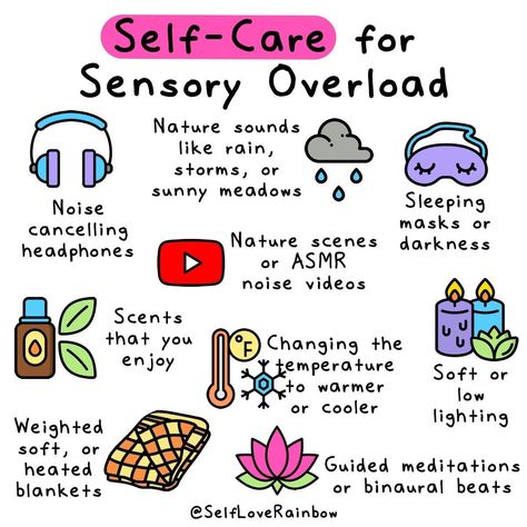 Sensory Overload, My Mental Health, Love Rainbow, Mental And Emotional Health, Self Care Activities, Therapy Activities, Coping Skills, Social Emotional, Bullet Journal Ideas