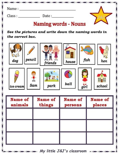 Nouns Worksheet Kindergarten, Nouns For Kids, Common Nouns Worksheet, Money Math Worksheets, Nouns Activities, Words Worksheet, Worksheets For Class 1, Common And Proper Nouns, English Grammar For Kids