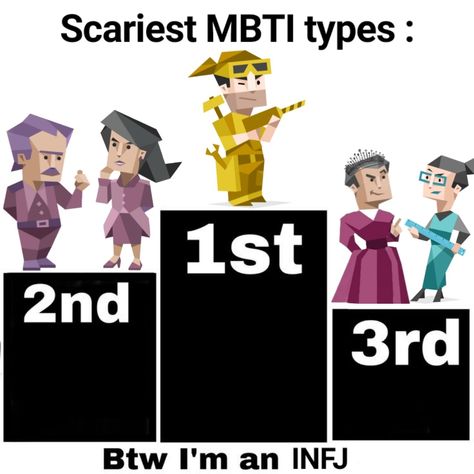 Istp Profile Picture, Entp And Istp Relationship, Istp Compatibility Chart, Istp Female Fanart, Istp 5w6, Istp Fanart Male, Istp Infj Relationships, Istp Personality Fanart, Intp X Istp Mbti Fanart