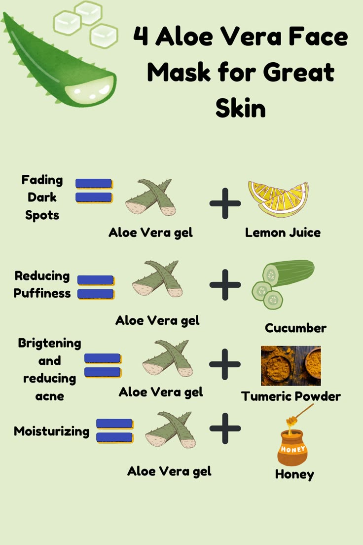 Here are some aloe vera masks you can try out for great, healthy skin ♡