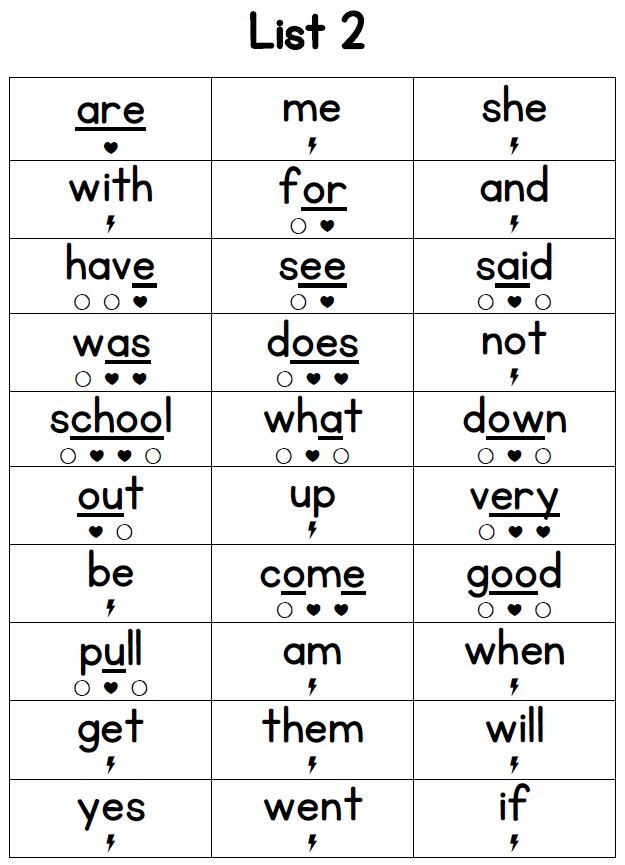 the worksheet for writing and spelling words with pictures on it, including two lines