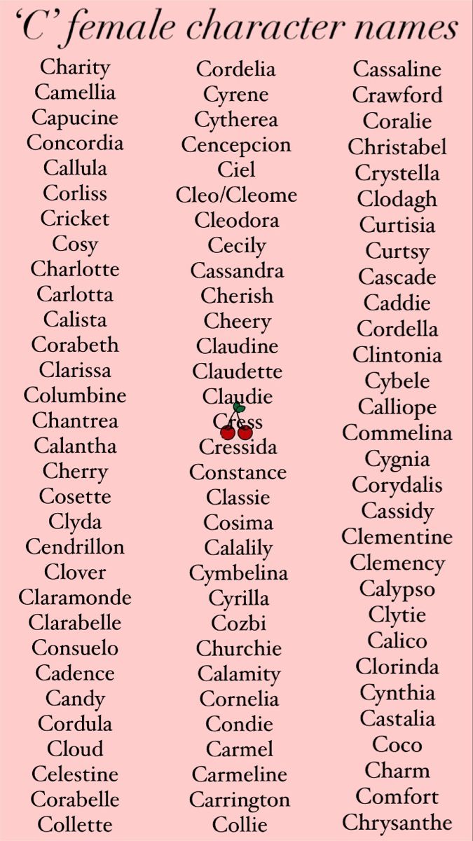 Character girl names beginning with ‘c’. Poc Character Names, 4 Letter Names Girl, Female Character Name Ideas, C Names For A Girl, Vintage Female Names, 50s Names, Girl Names For Characters, Character Last Names Ideas, Regency Names