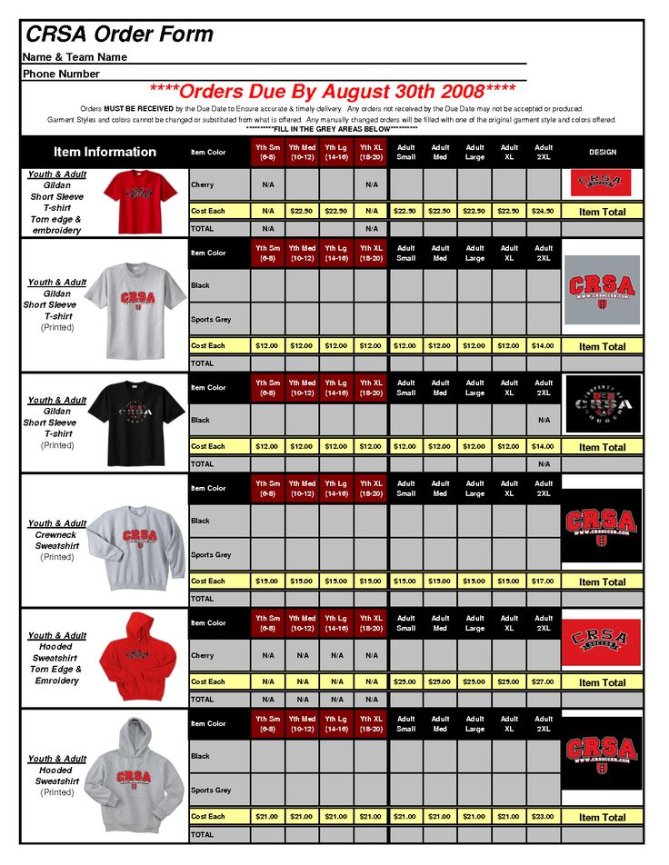 an order form for the chicago red sox baseball team, with their numbers and uniforms