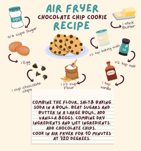 the recipe for air fryer chocolate chip cookie recipe is shown in this graphic style