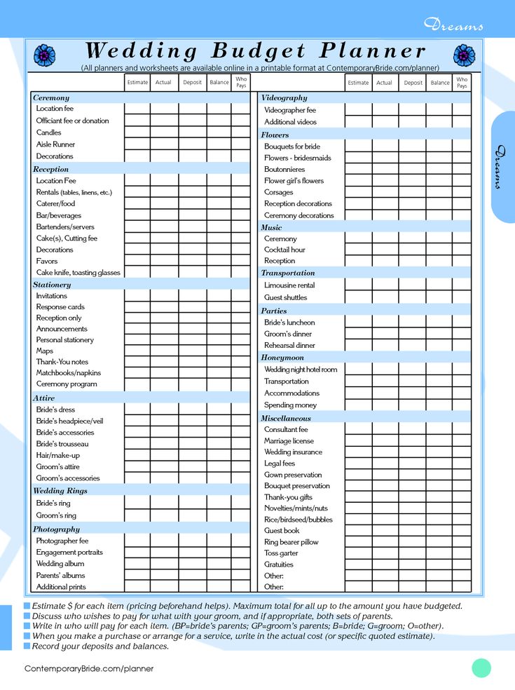 the wedding budget planner is shown in blue