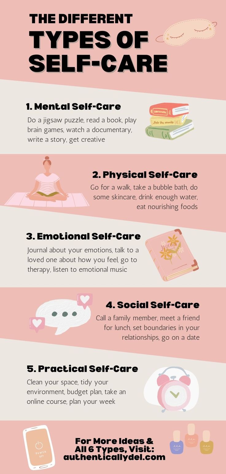 types of self-care activities Different Forms Of Self Care, Different Types Of Self Care, Emotional Self Care List, Mental Selfcare, Best Friend Journal, Improve Emotional Health, Friend Journal, Self Care Shopping, Types Of Self Care