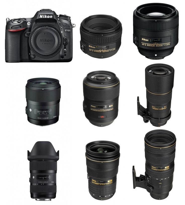 many different types of cameras and lenses