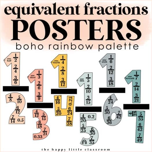 the cover of an equivalient fractions poster with numbers and letters on it