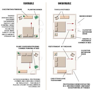 the floor plan for an apartment with two separate rooms