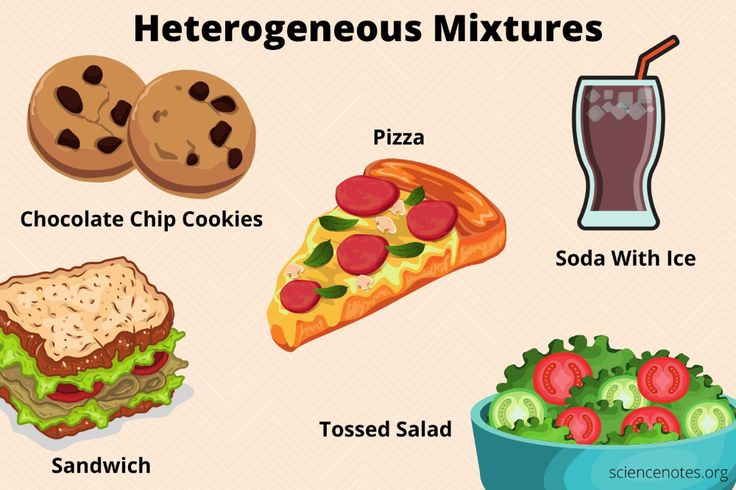 there are many different types of food that you can find in the picture below, including pizza, salad, and chocolate chip cookies