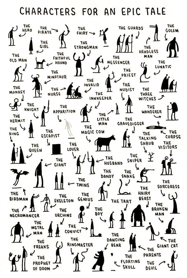 an old poster with different types of people and animals in black ink on white paper