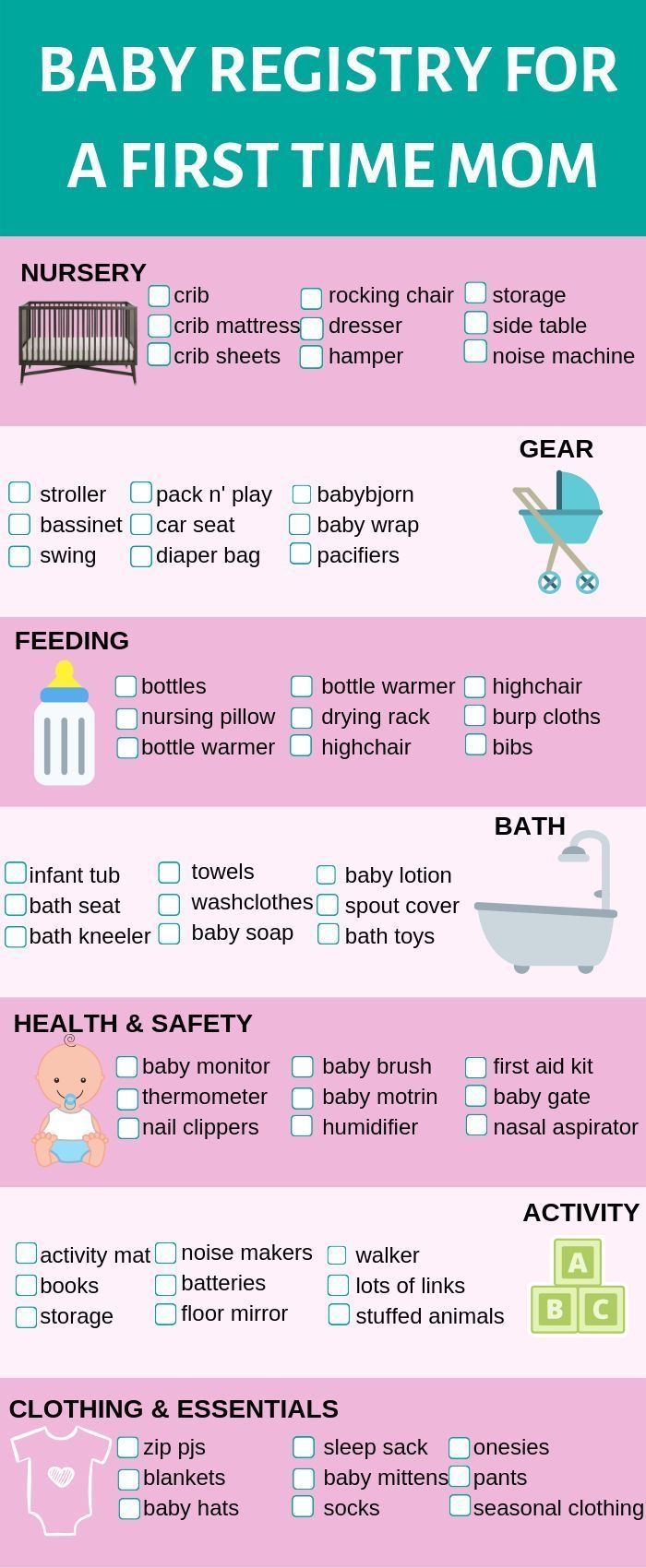 Vom Avea Un Copil, Mom Checklist, Baby Shower Checklist, Registry Must Haves, Baby Registry Checklist, Baby Registry Must Haves, Registry Checklist, Baby Information, Baby Life Hacks