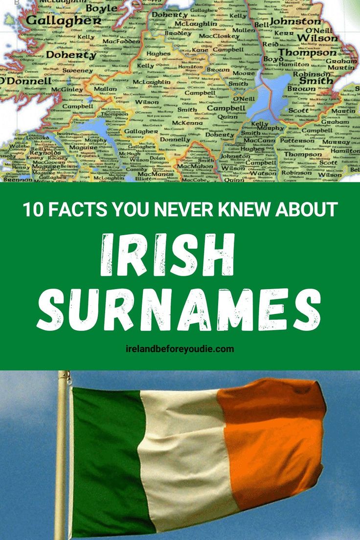 the irish flag and map with words that read 10 fact you never knew about irish surnames