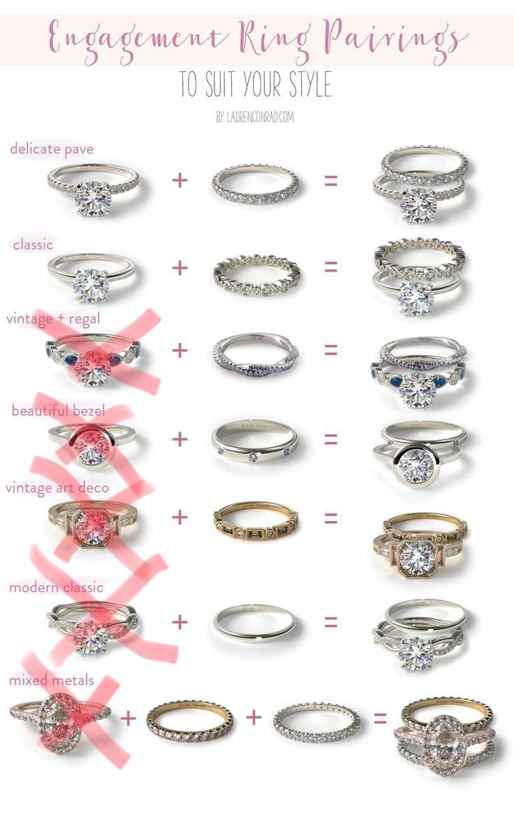 different types of engagement rings and their names