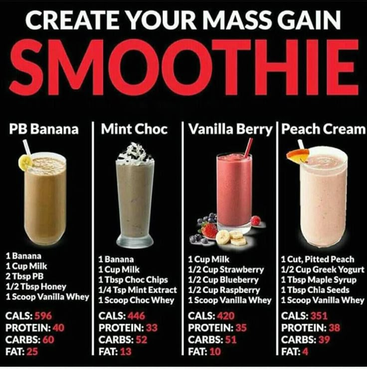 Recipes For Weight Gain, Weight Gain Drinks, Weight Gain Shakes, Gain Weight Smoothie, High Calorie Smoothies, Easy Healthy Smoothie Recipes, Healthy Weight Gain Foods, Food To Gain Muscle, Weight Gain Journey