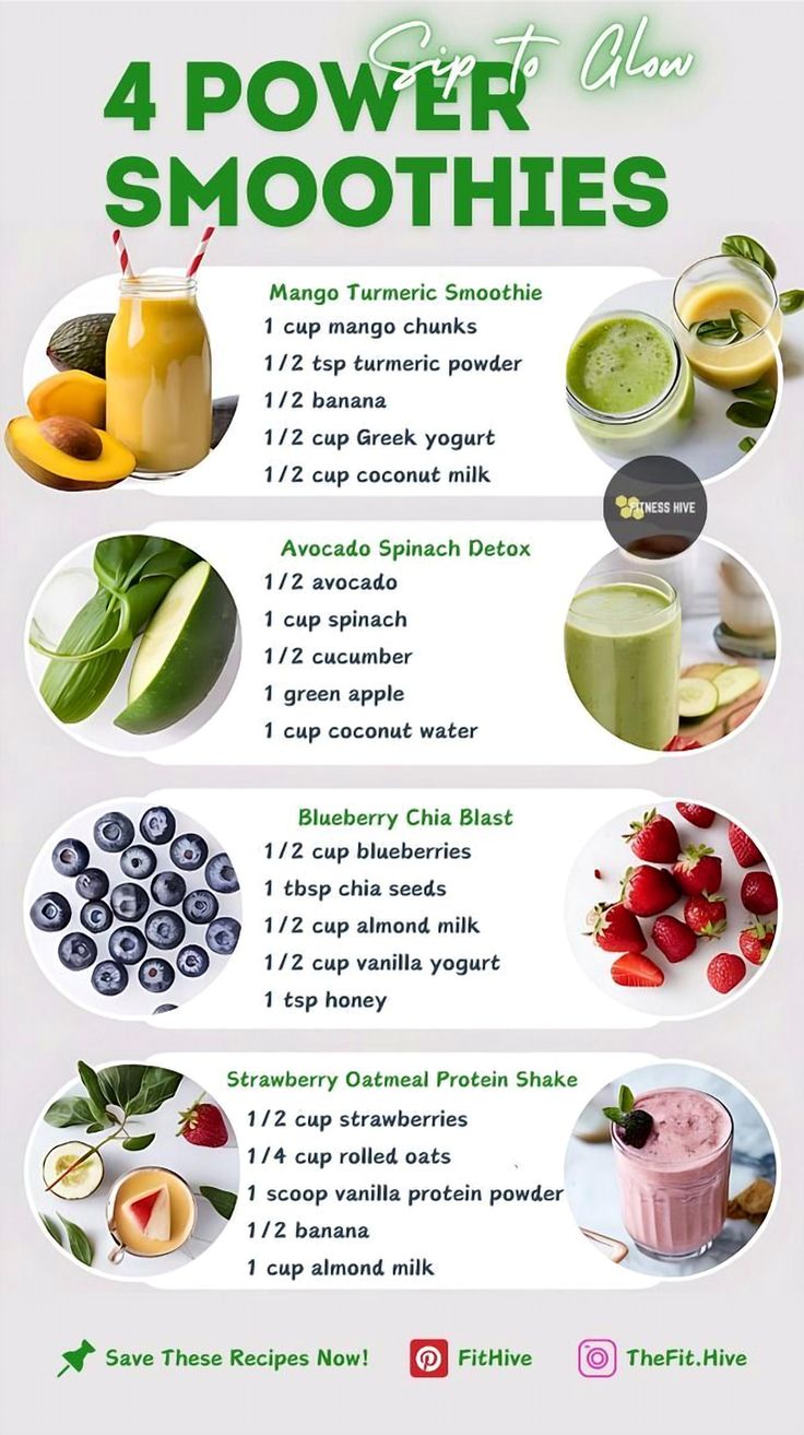 an info sheet describing the health benefits of smoothies