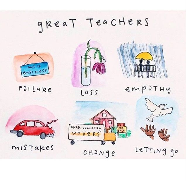 a drawing with the words great teacher's written in different languages and pictures on it