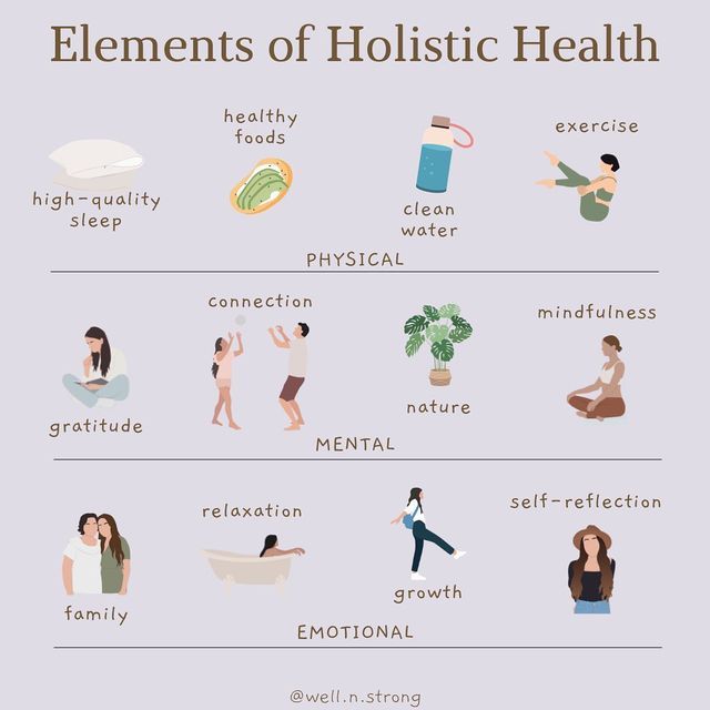 Holistic Beauty, Wellness Inspiration, Holistic Lifestyle, Hormone Health, Wellness Quotes, Holistic Medicine, Holistic Nutrition, Skincare Routines, Spiritual Health