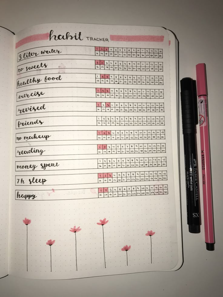 Flower Habit Tracker, Pink Bullet Journal, Bullet Journal Tracking, Bullet Journal Work, Bullet Journal Minimalist, Goals Bullet Journal, Habit Tracker Bullet Journal, Creating A Bullet Journal, Habit Tracker Printable