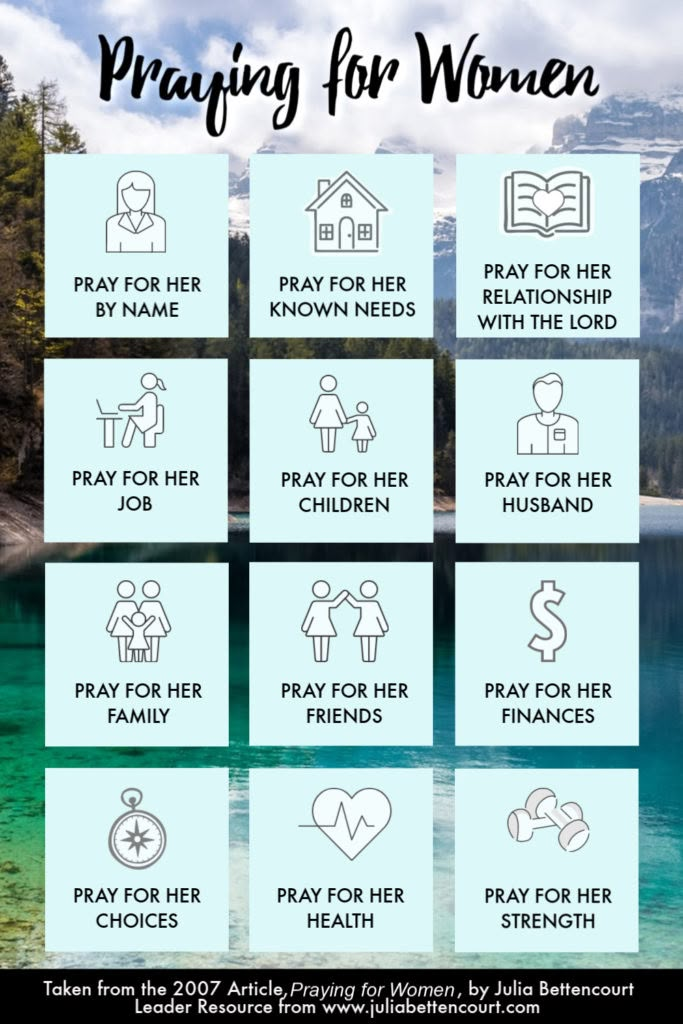 a poster with the words pray for women and pictures of people in different places on it