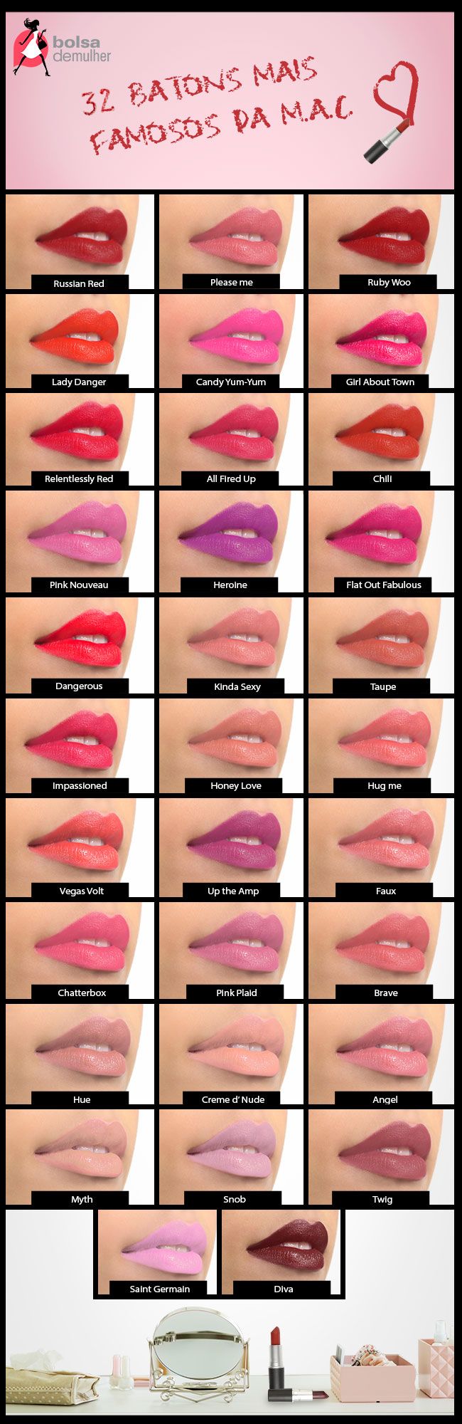 Mac Lipstick Colors, Mac Lipsticks, Mac Lips, Lipstick Swatches, Makeup Swatches, Mac Makeup, Mac Lipstick, Lip Art, How To Make Hair