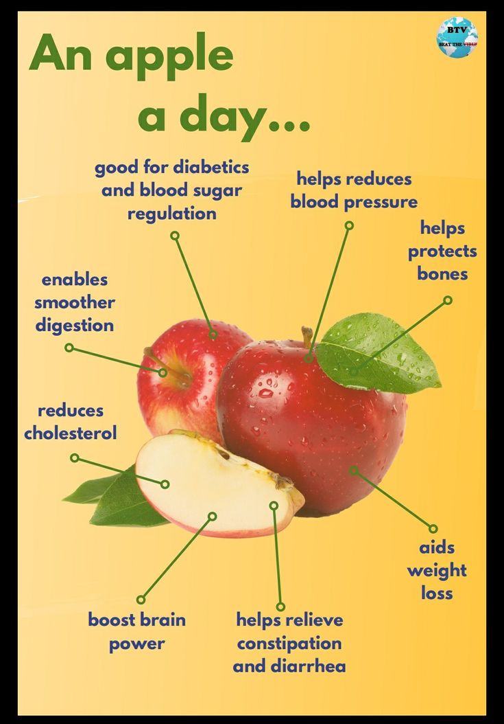 A medium apple equals 1.5 cups of fruit — which is 3/4 of the 2-cup daily recommendation for fruit. For the greatest benefits, eat the whole fruit — both skin and flesh. Good Gut Bacteria, Apple Benefits, Gut Bacteria, Reduce Cholesterol, An Apple A Day, Different Fruits, Remove Toxins, Apple A Day, Apple A